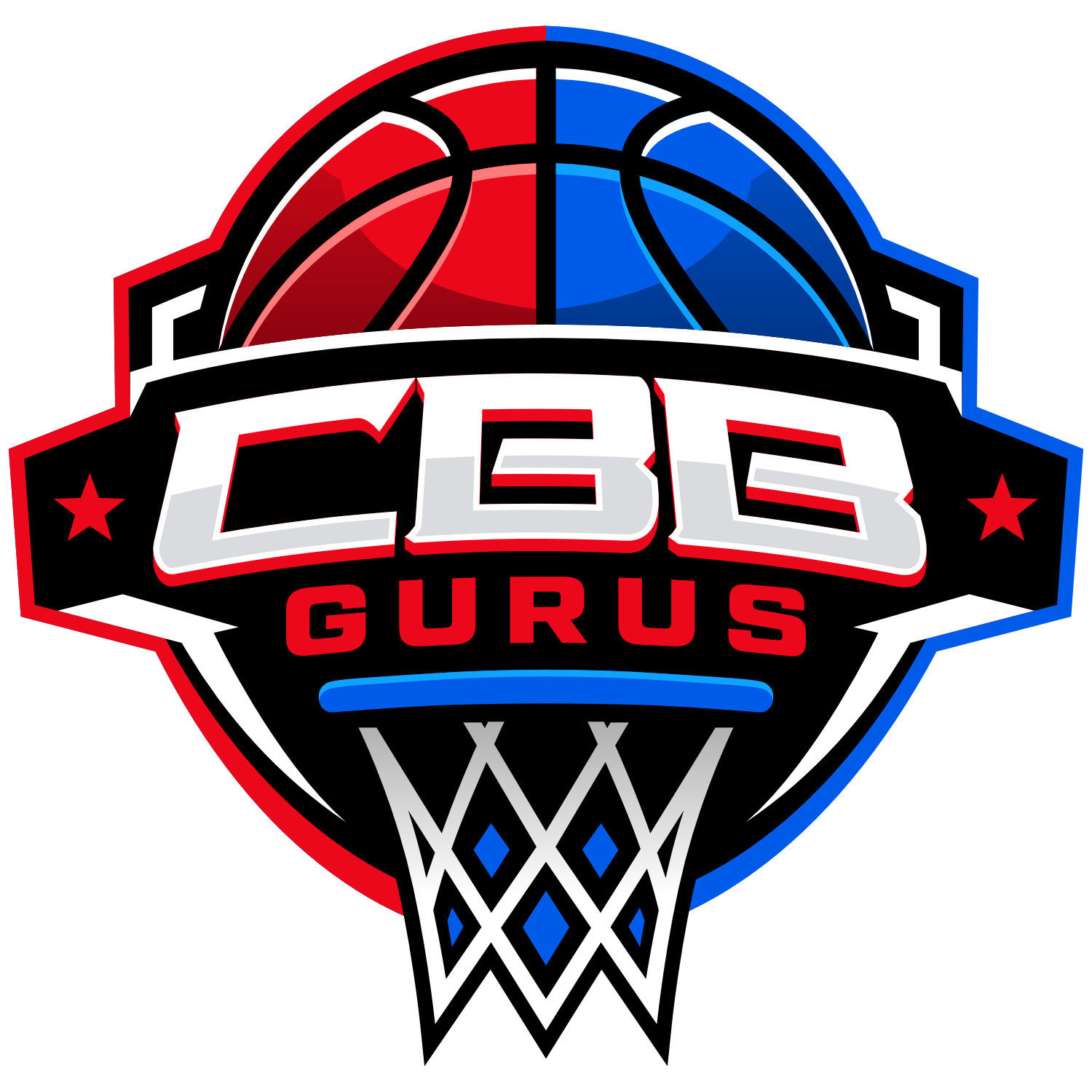 CBB Gurus